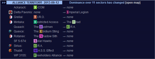 Alliance Territory Changes