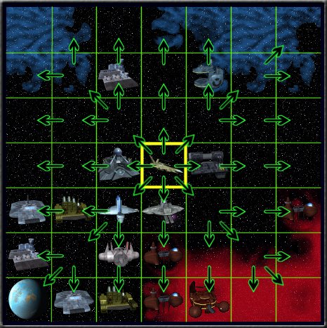 Bewegung auf dem Space Chart