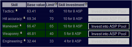 ASP Investment