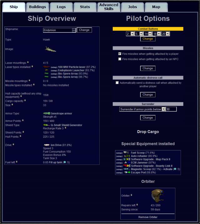 Ship Overview